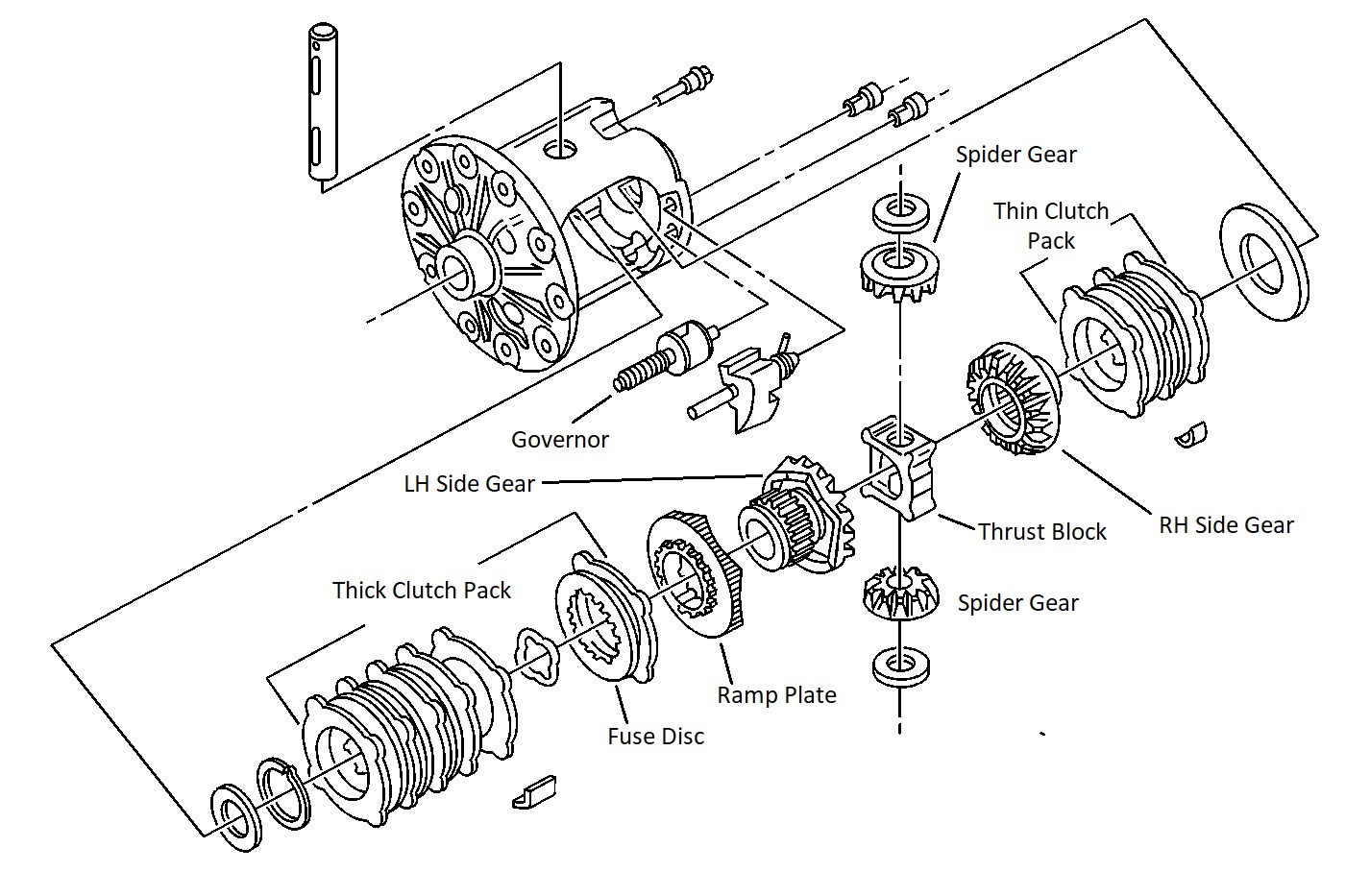 G80 Exploded view
